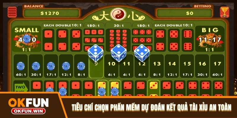 Tiêu chí chọn phần mềm dự đoán kết quả Tài Xỉu an toàn